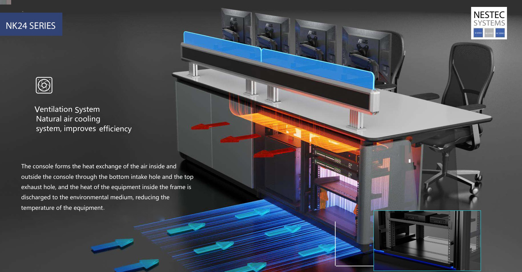 Office Furniture Dubai The Best Control Room Consoles in UAE